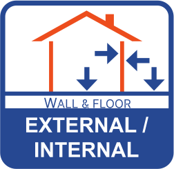 External / Internal