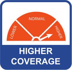 Higher Coverage