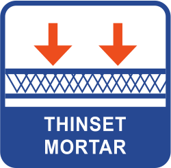 Thinset Mortar